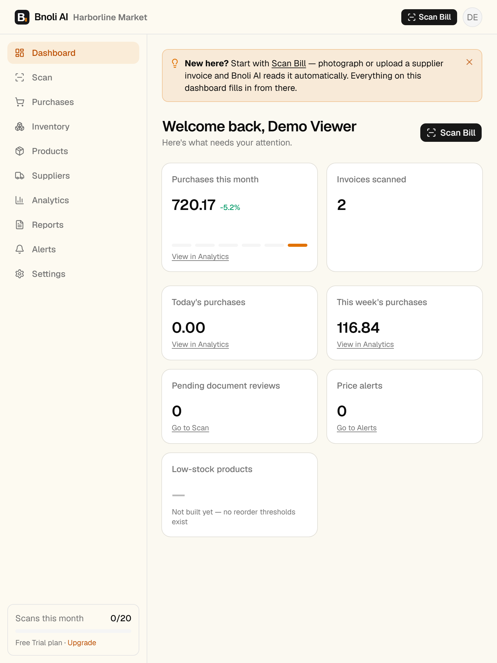 Bnoli AI dashboard on tablet